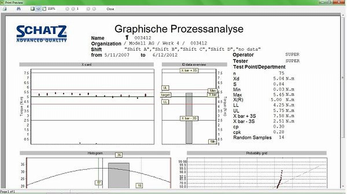 analyze screen